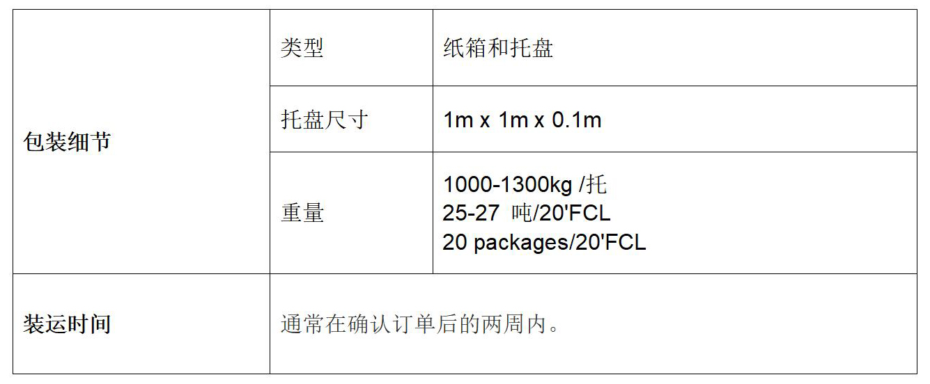 硅酸锆工业用氧化铝砖包装